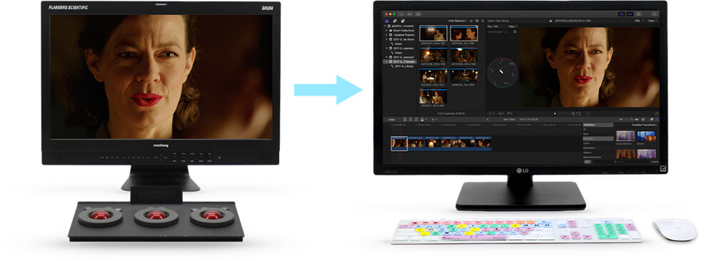 Maintain Ultimate Control over Your Image