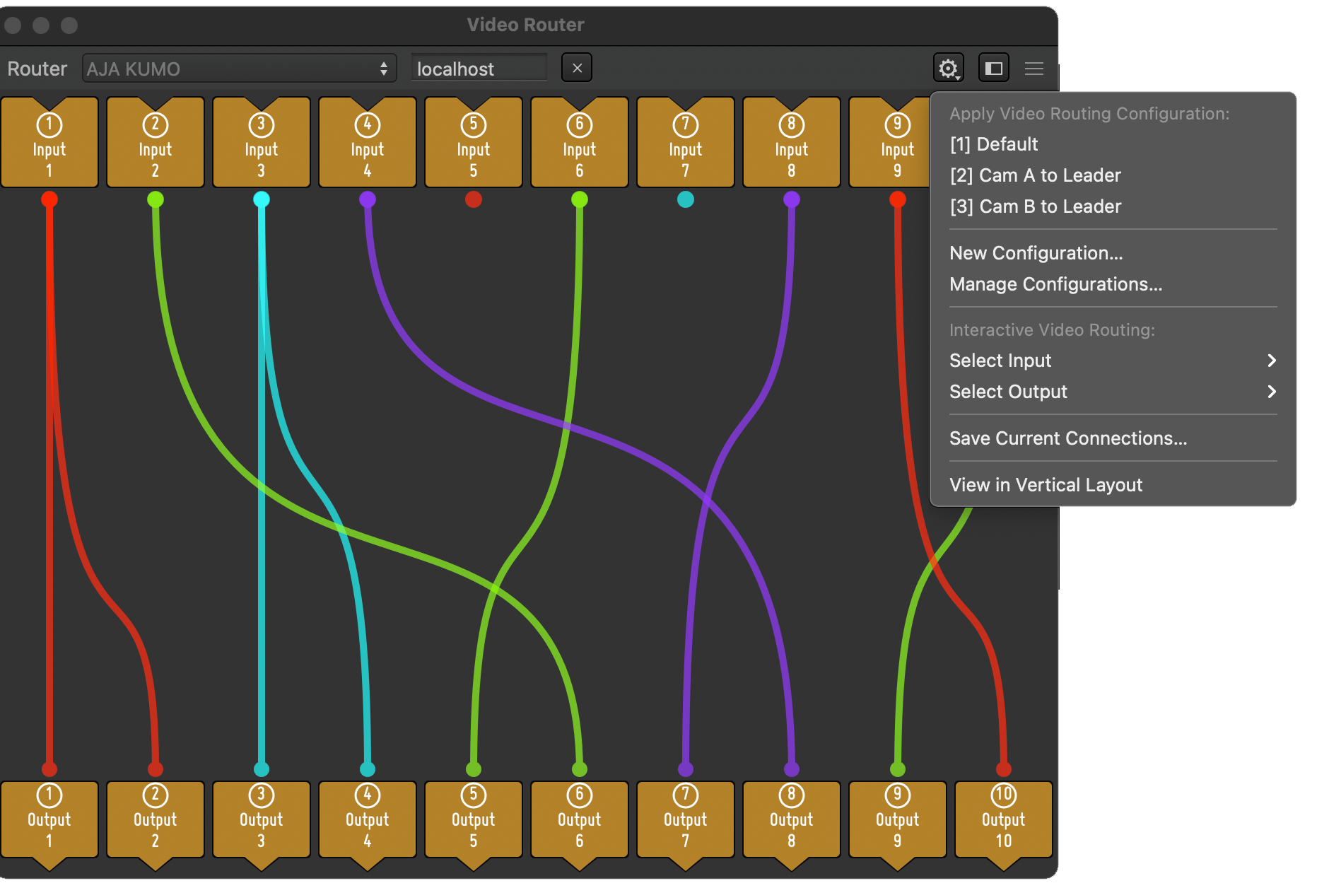 High-End Router Control to Optimize Your DIT Infrastructure